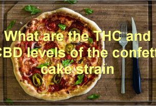 What are the THC and CBD levels of the confetti cake strain