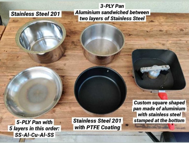 Does Cast Iron Work on Induction Cooktops? Debunking Myths Food Readme