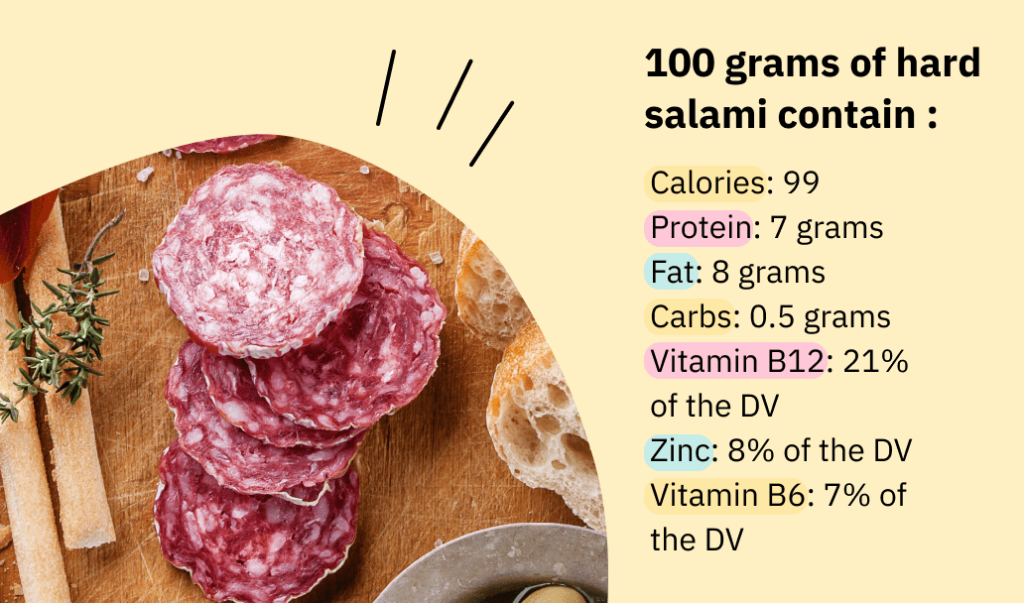 Is Salami Healthy? Everything You Need to Know Food Readme