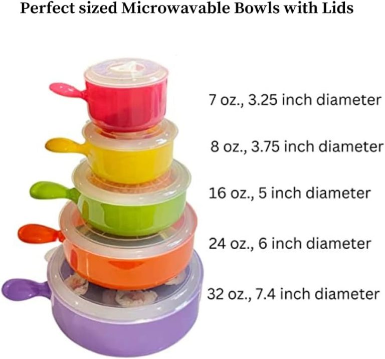 Microwave Safe Bowls The Ultimate Guide for Safety Food Readme